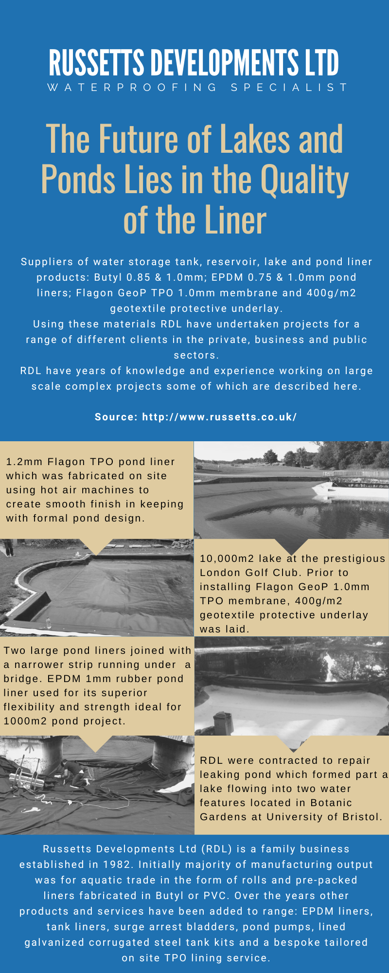 About Russetts Developments and projects in Infographic format